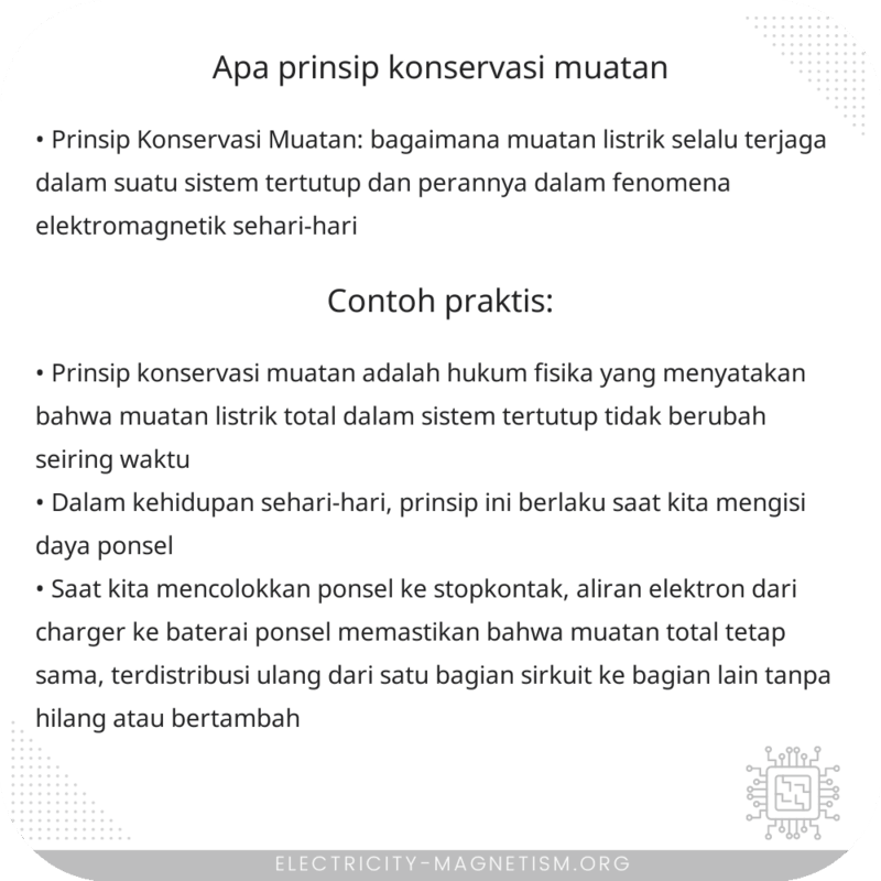 Apa Prinsip Konservasi Muatan?