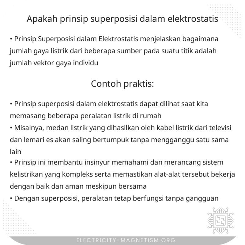 Apakah Prinsip Superposisi dalam Elektrostatis?
