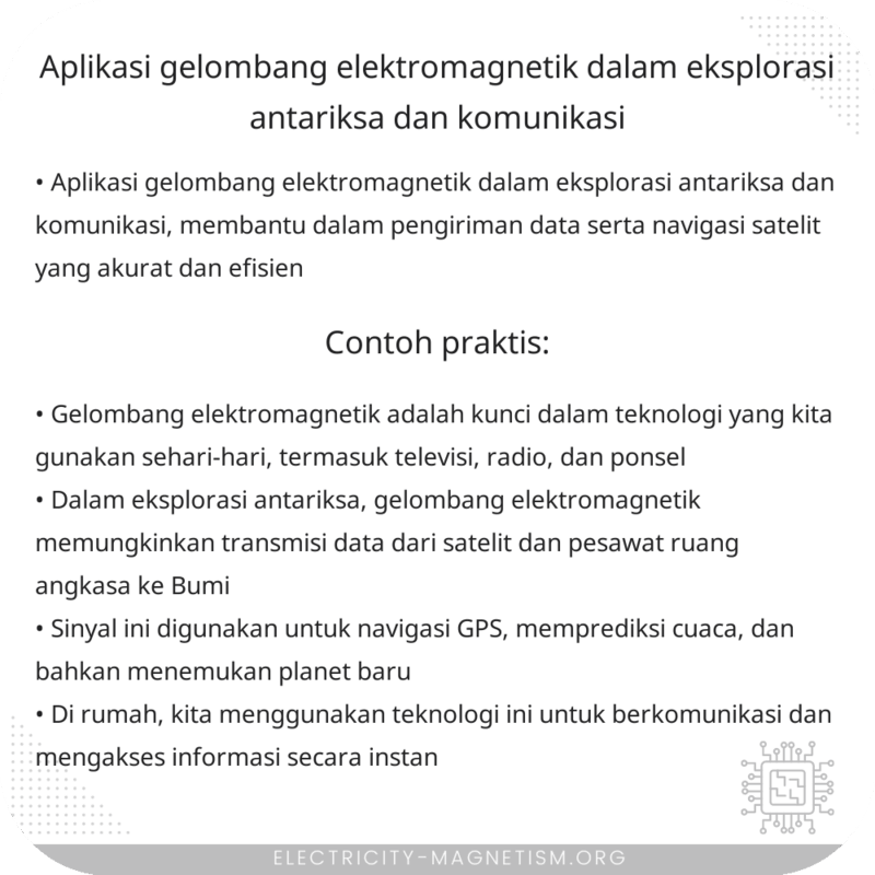 Aplikasi Gelombang Elektromagnetik dalam Eksplorasi Antariksa dan Komunikasi