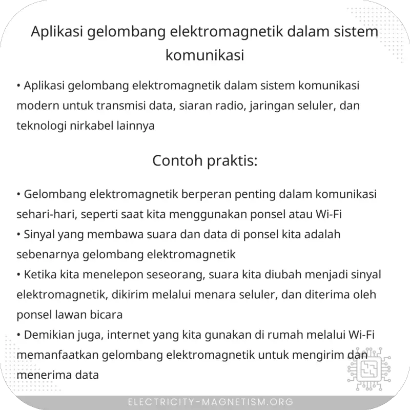 Aplikasi Gelombang Elektromagnetik dalam Sistem Komunikasi