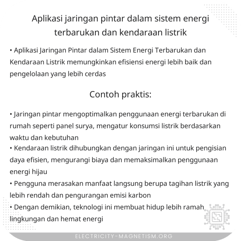Aplikasi Jaringan Pintar dalam Sistem Energi Terbarukan dan Kendaraan Listrik