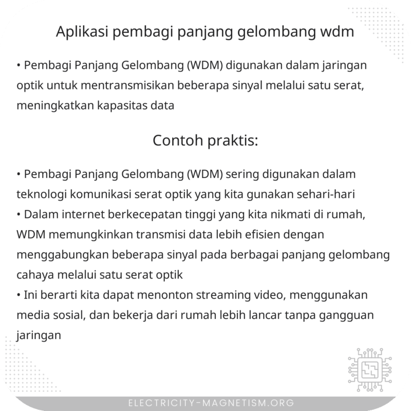 Aplikasi Pembagi Panjang Gelombang (WDM)