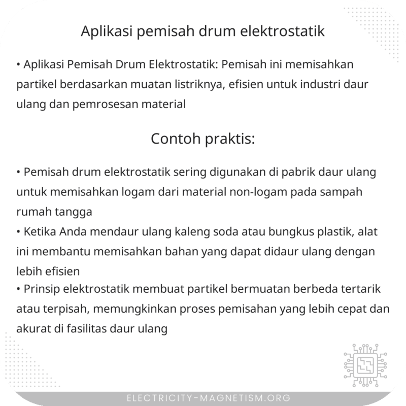 Aplikasi Pemisah Drum Elektrostatik