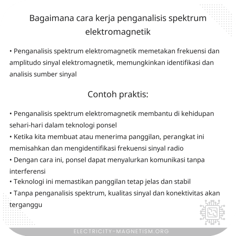 Bagaimana Cara Kerja Penganalisis Spektrum Elektromagnetik?