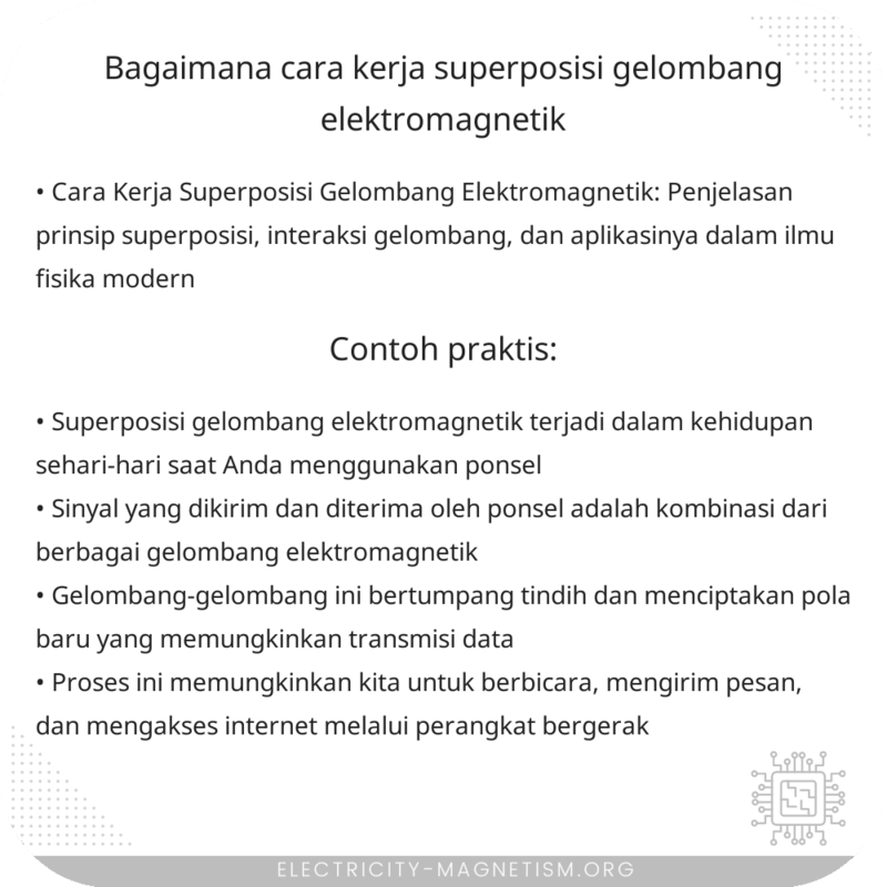Bagaimana Cara Kerja Superposisi Gelombang Elektromagnetik?