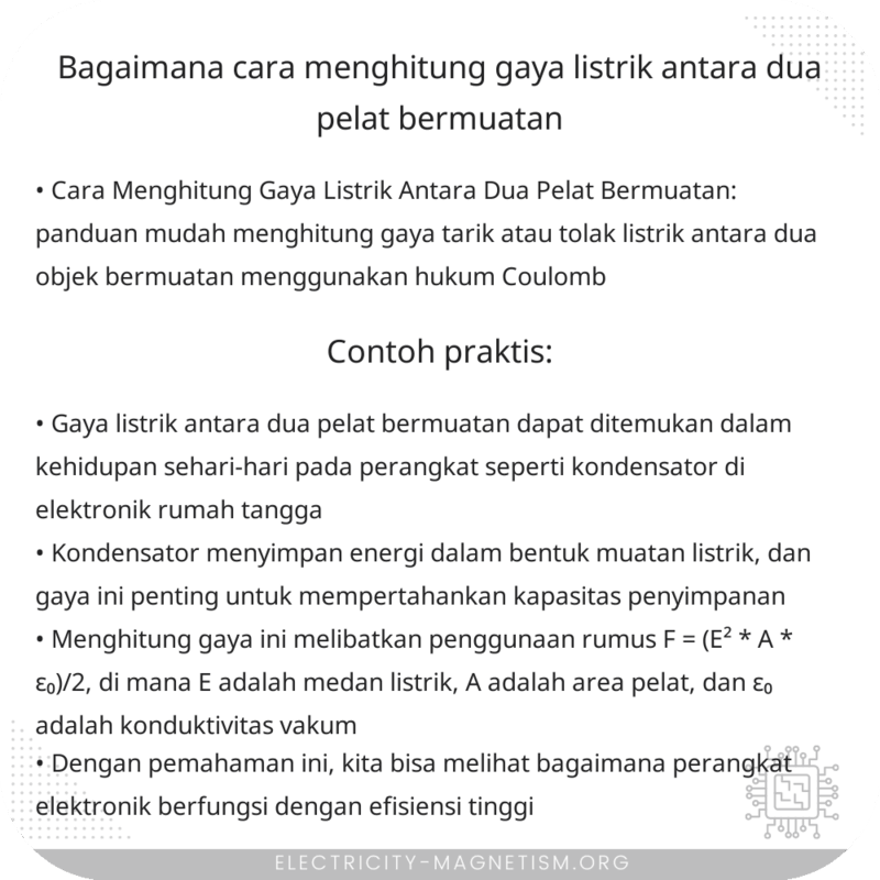 Bagaimana Cara Menghitung Gaya Listrik Antara Dua Pelat Bermuatan?