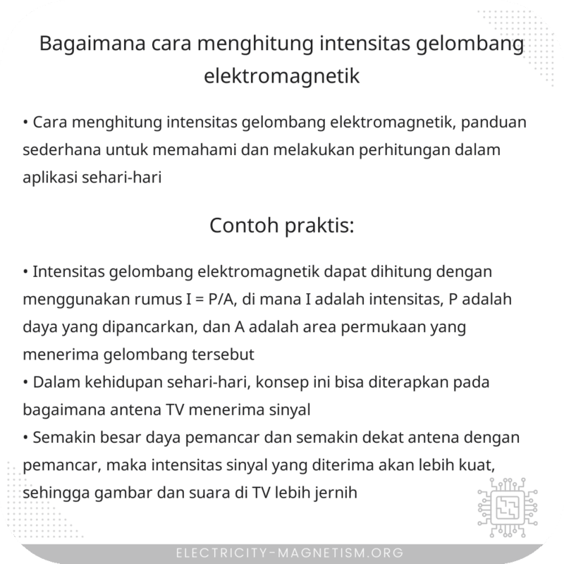 Bagaimana Cara Menghitung Intensitas Gelombang Elektromagnetik?