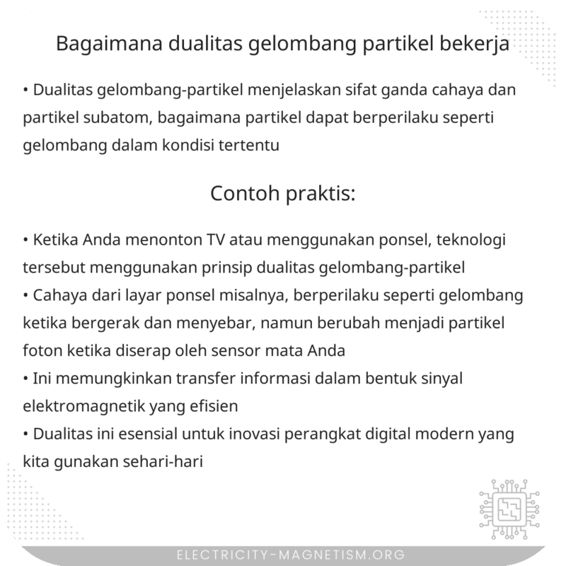 Bagaimana Dualitas Gelombang-Partikel Bekerja?