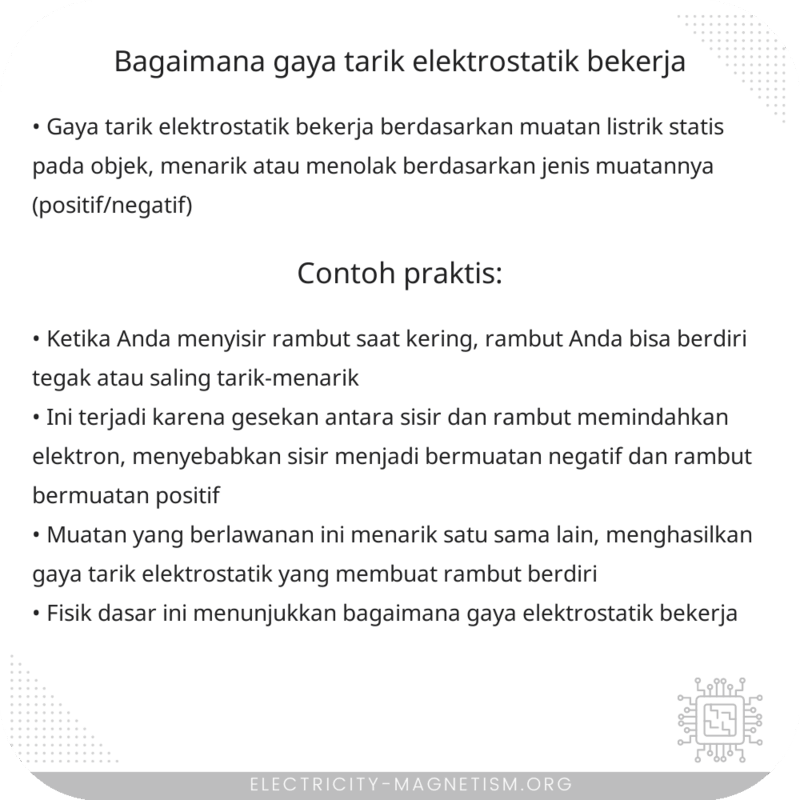 Bagaimana Gaya Tarik Elektrostatik Bekerja?