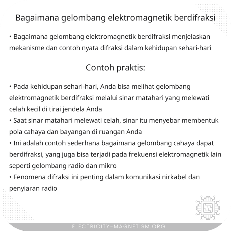 Bagaimana Gelombang Elektromagnetik Berdifraksi?