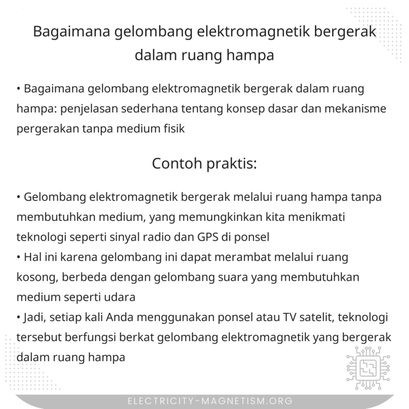 Bagaimana Gelombang Elektromagnetik Bergerak dalam Ruang Hampa?