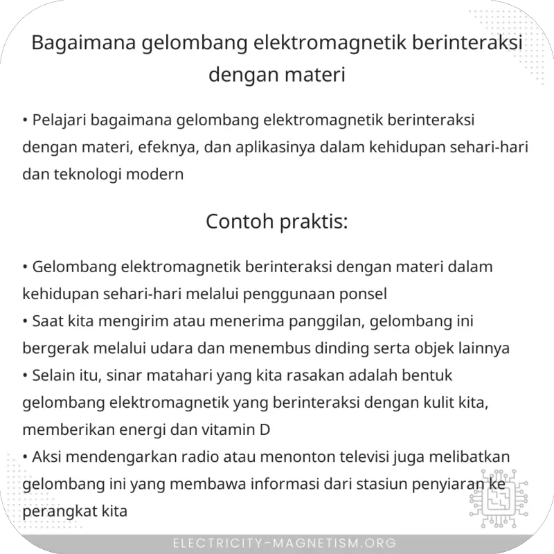 Bagaimana Gelombang Elektromagnetik Berinteraksi dengan Materi?