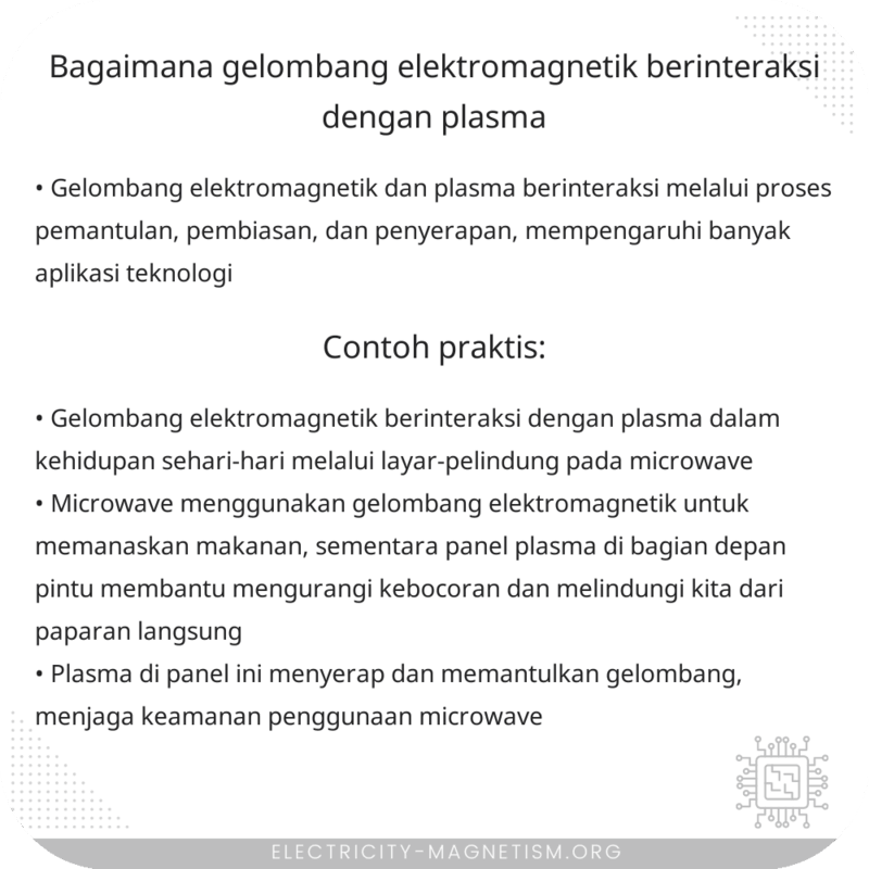 Bagaimana Gelombang Elektromagnetik Berinteraksi dengan Plasma?