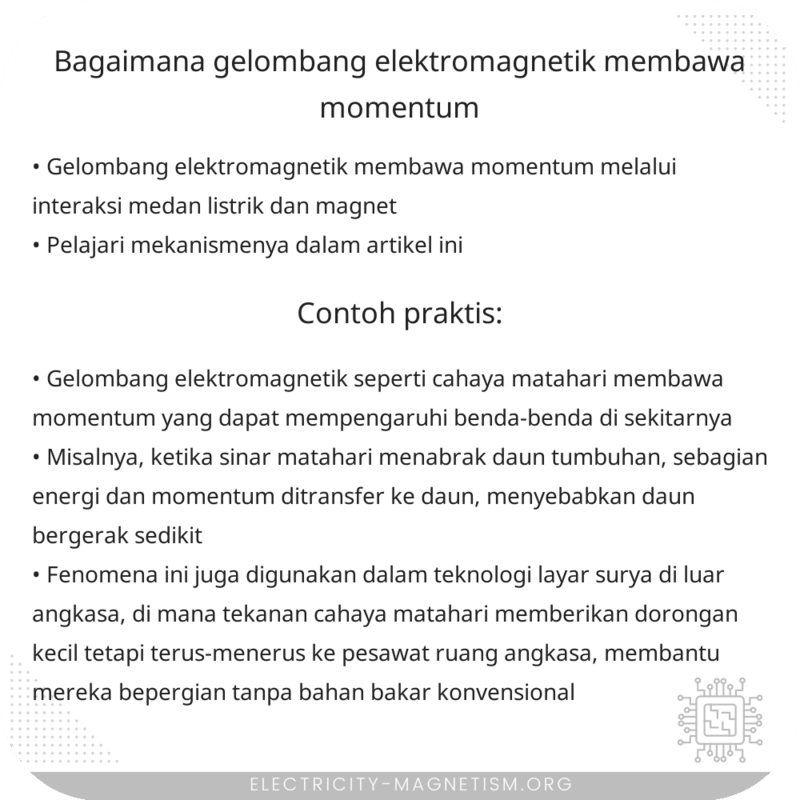 Bagaimana Gelombang Elektromagnetik Membawa Momentum?
