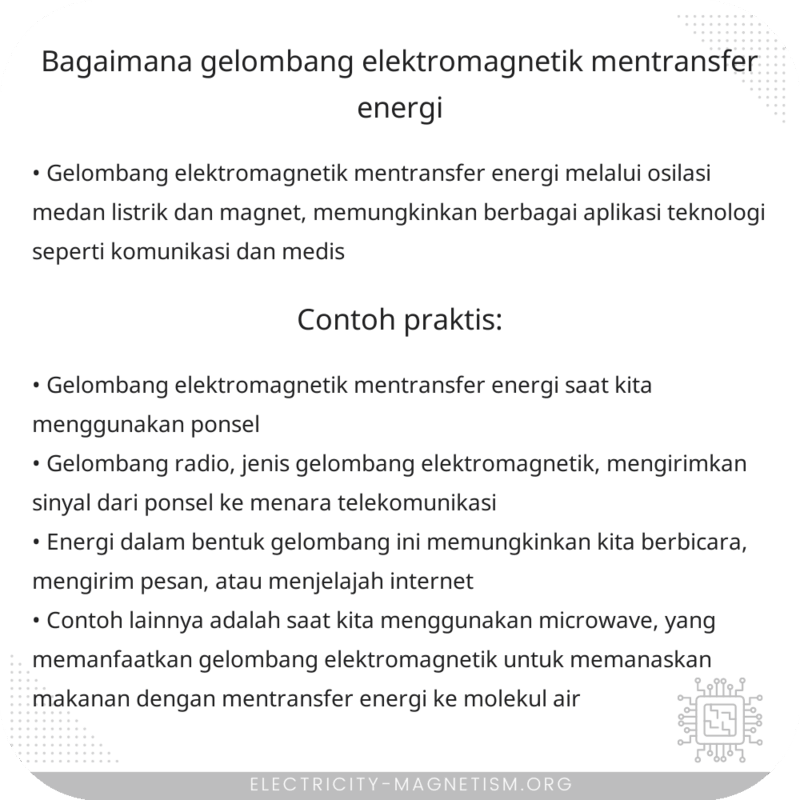 Bagaimana Gelombang Elektromagnetik Mentransfer Energi?