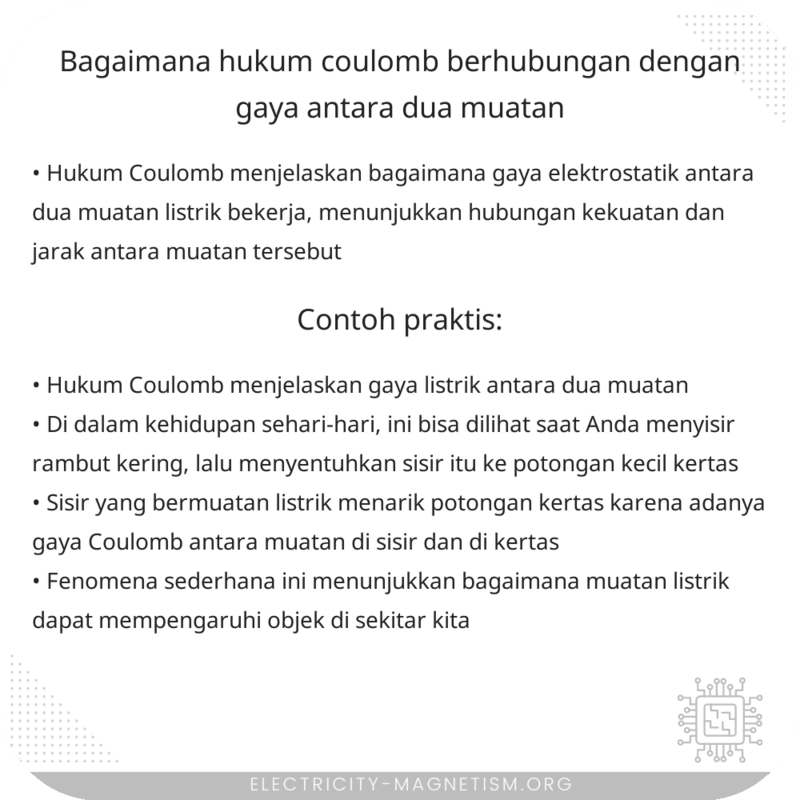 Bagaimana Hukum Coulomb Berhubungan dengan Gaya antara Dua Muatan?