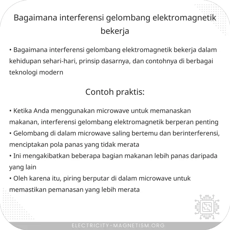 Bagaimana Interferensi Gelombang Elektromagnetik Bekerja?