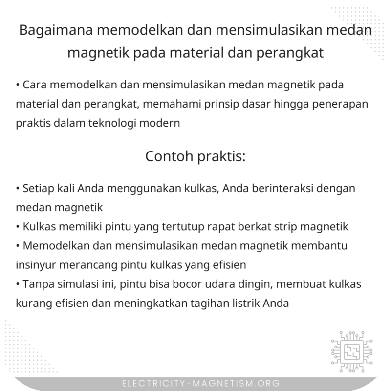 Bagaimana Memodelkan dan Mensimulasikan Medan Magnetik pada Material dan Perangkat