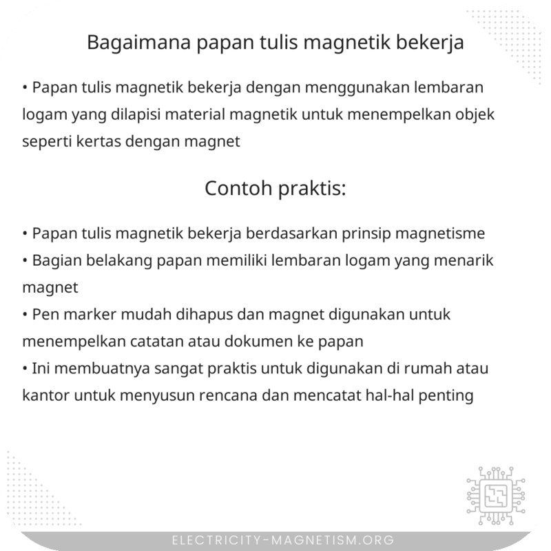 Bagaimana Papan Tulis Magnetik Bekerja?