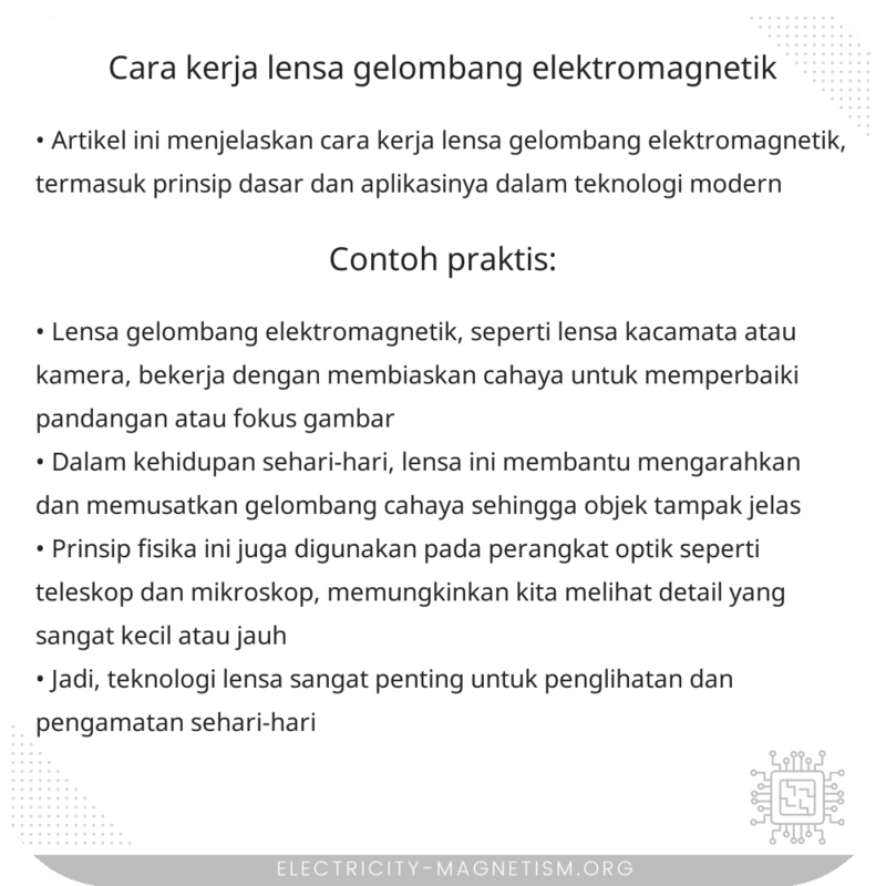 Cara Kerja Lensa Gelombang Elektromagnetik