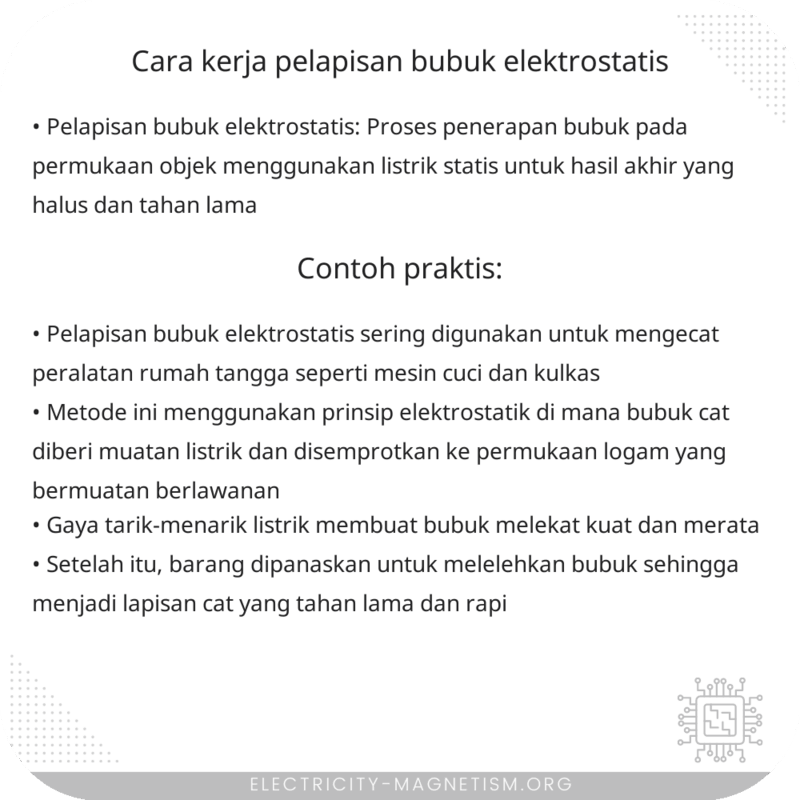 Cara Kerja Pelapisan Bubuk Elektrostatis