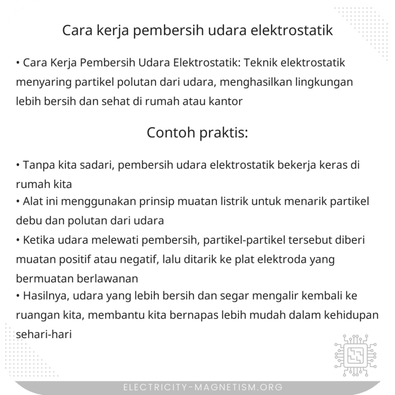 Cara Kerja Pembersih Udara Elektrostatik