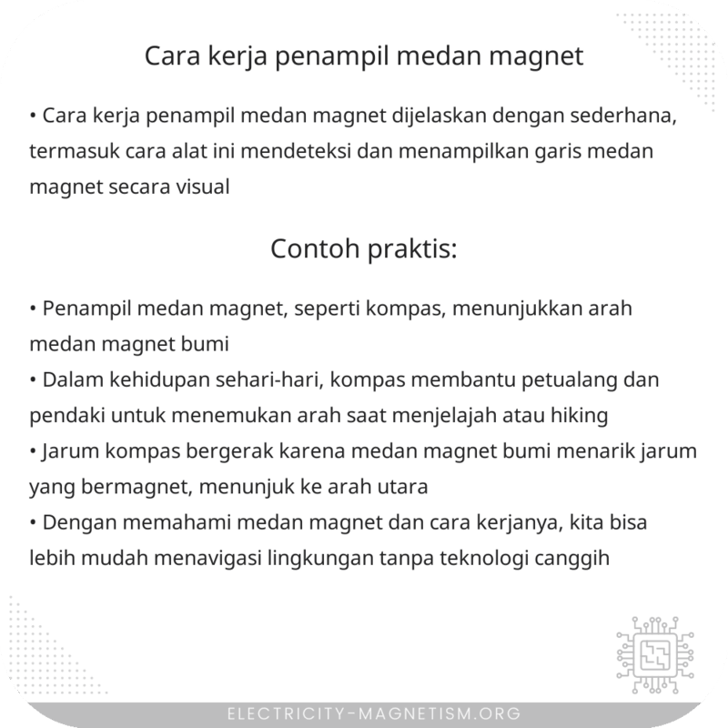 Cara Kerja Penampil Medan Magnet