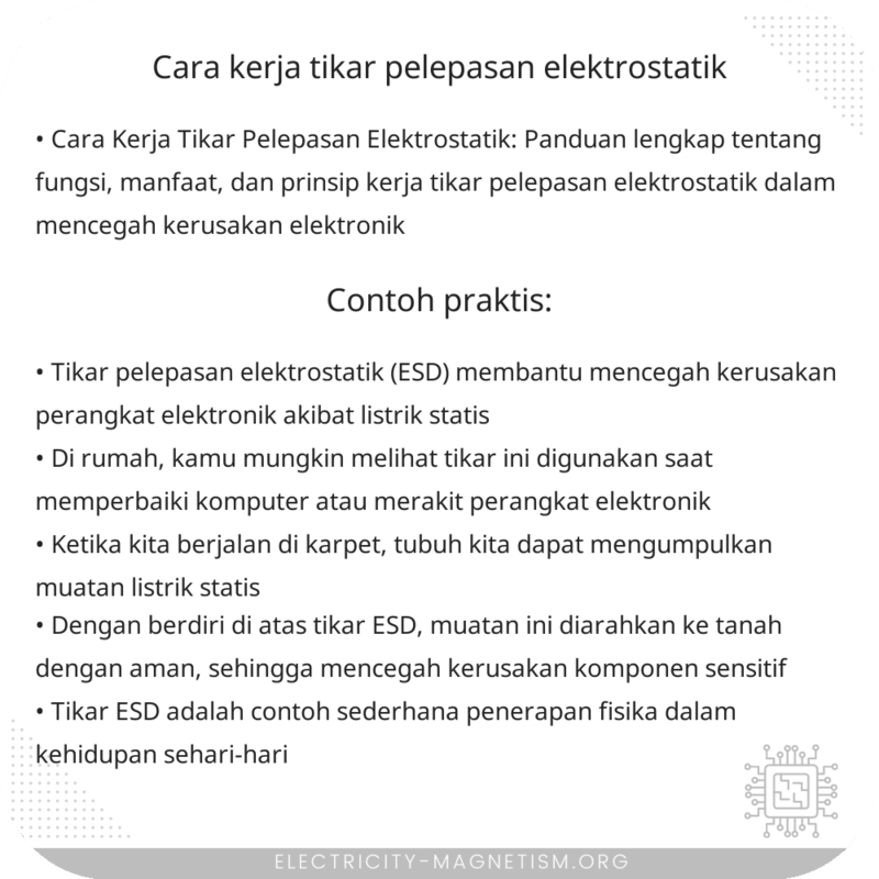 Cara Kerja Tikar Pelepasan Elektrostatik