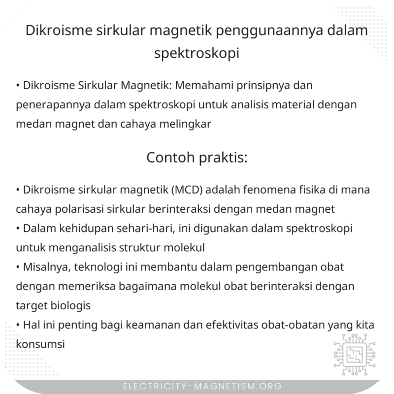 Dikroisme Sirkular Magnetik | Penggunaannya dalam Spektroskopi