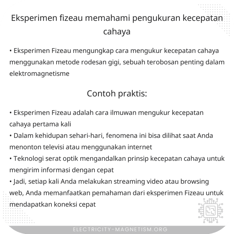Eksperimen Fizeau | Memahami Pengukuran Kecepatan Cahaya