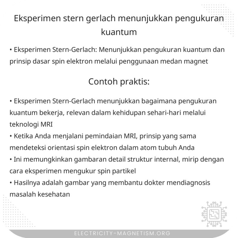 Eksperimen Stern-Gerlach | Menunjukkan Pengukuran Kuantum