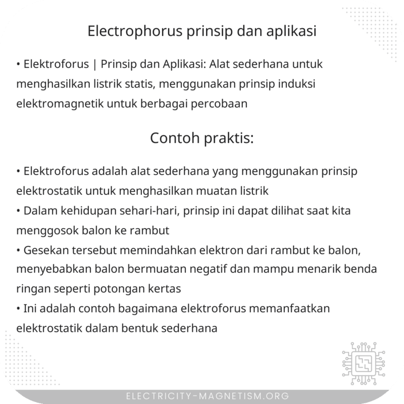 Electrophorus | Prinsip dan Aplikasi