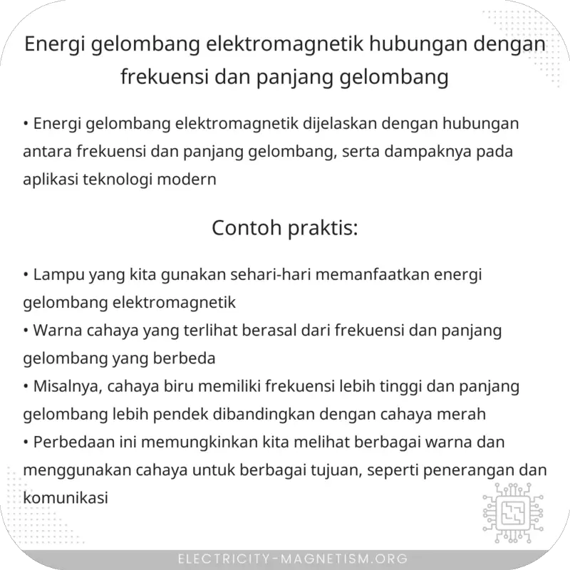 Energi Gelombang Elektromagnetik: Hubungan dengan Frekuensi dan Panjang Gelombang