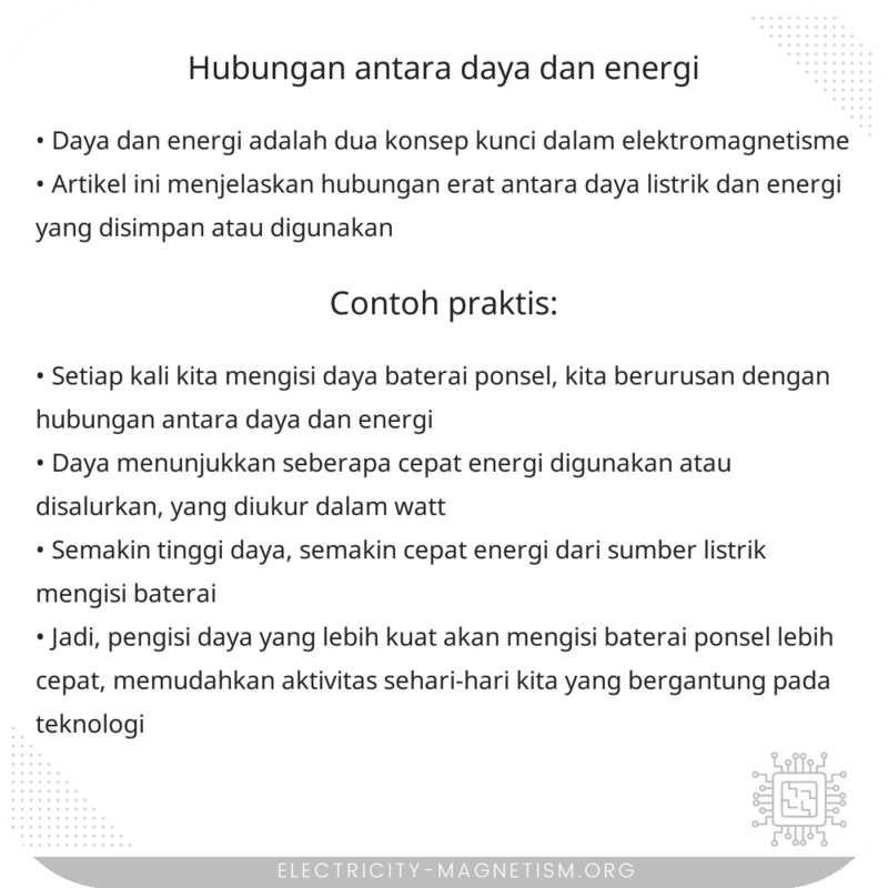 Hubungan Antara Daya dan Energi