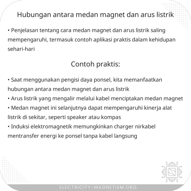 Hubungan Antara Medan Magnet dan Arus Listrik