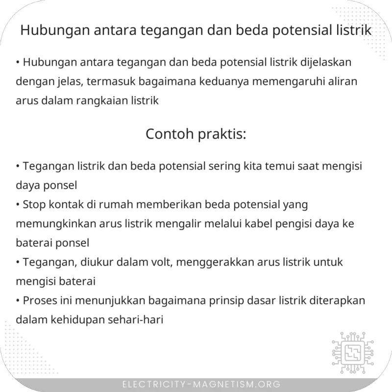 Hubungan Antara Tegangan dan Beda Potensial Listrik