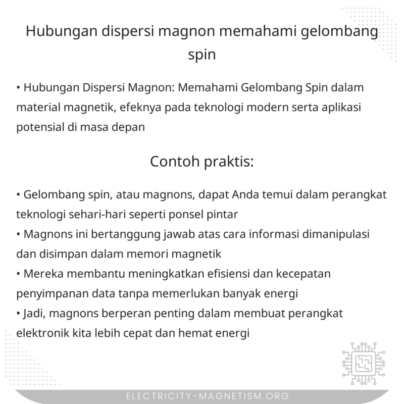Hubungan Dispersi Magnon | Memahami Gelombang Spin