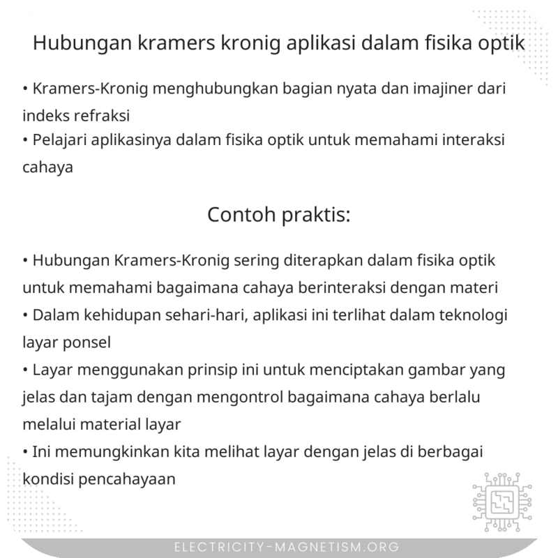 Hubungan Kramers-Kronig | Aplikasi dalam Fisika Optik