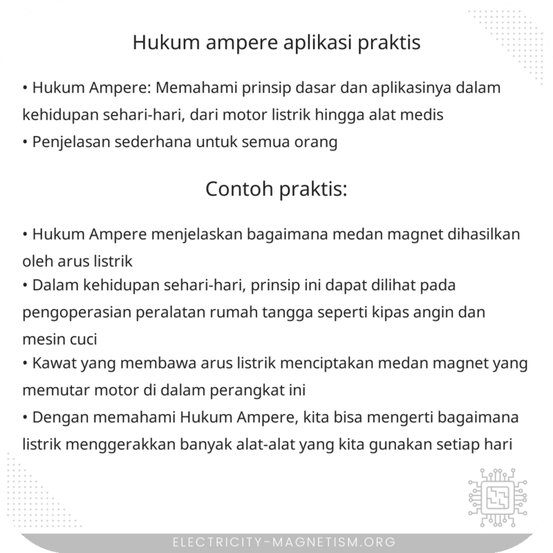 Hukum Ampere | Aplikasi Praktis
