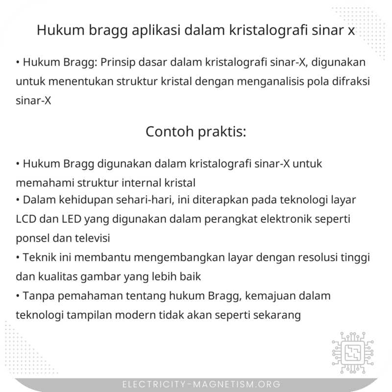 Hukum Bragg | Aplikasi dalam Kristalografi Sinar-X