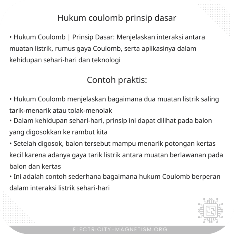 Hukum Coulomb | Prinsip Dasar
