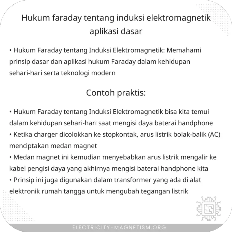 Hukum Faraday tentang Induksi Elektromagnetik | Aplikasi Dasar