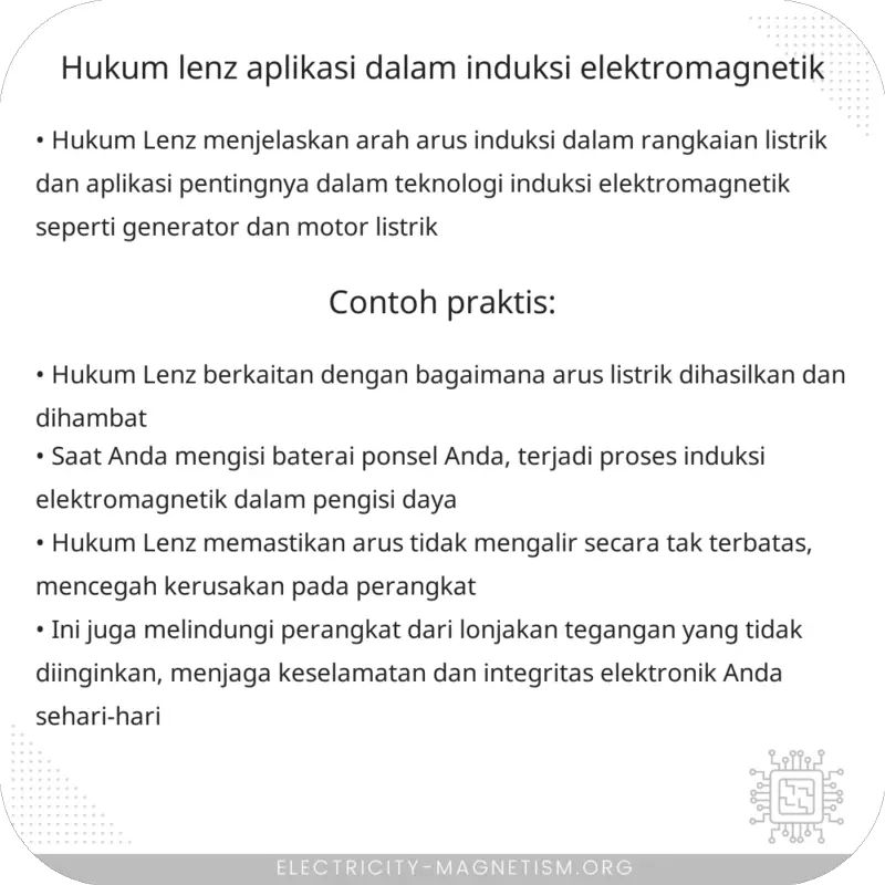 Hukum Lenz | Aplikasi dalam Induksi Elektromagnetik