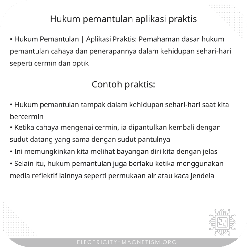 Hukum Pemantulan | Aplikasi Praktis