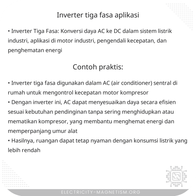 Inverter Tiga Fasa | Aplikasi