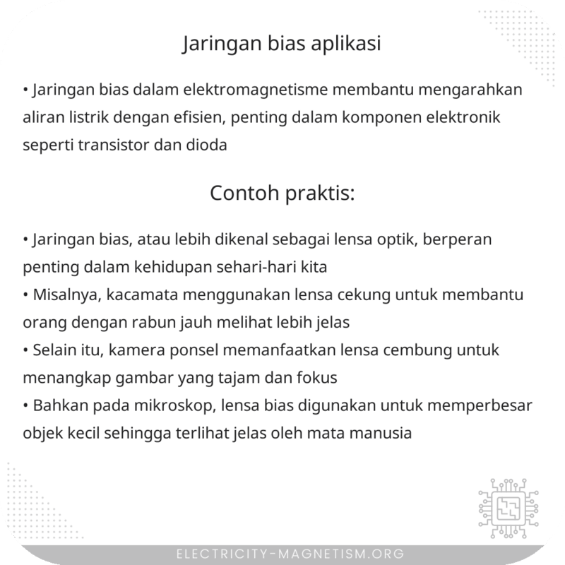 Jaringan Bias | Aplikasi