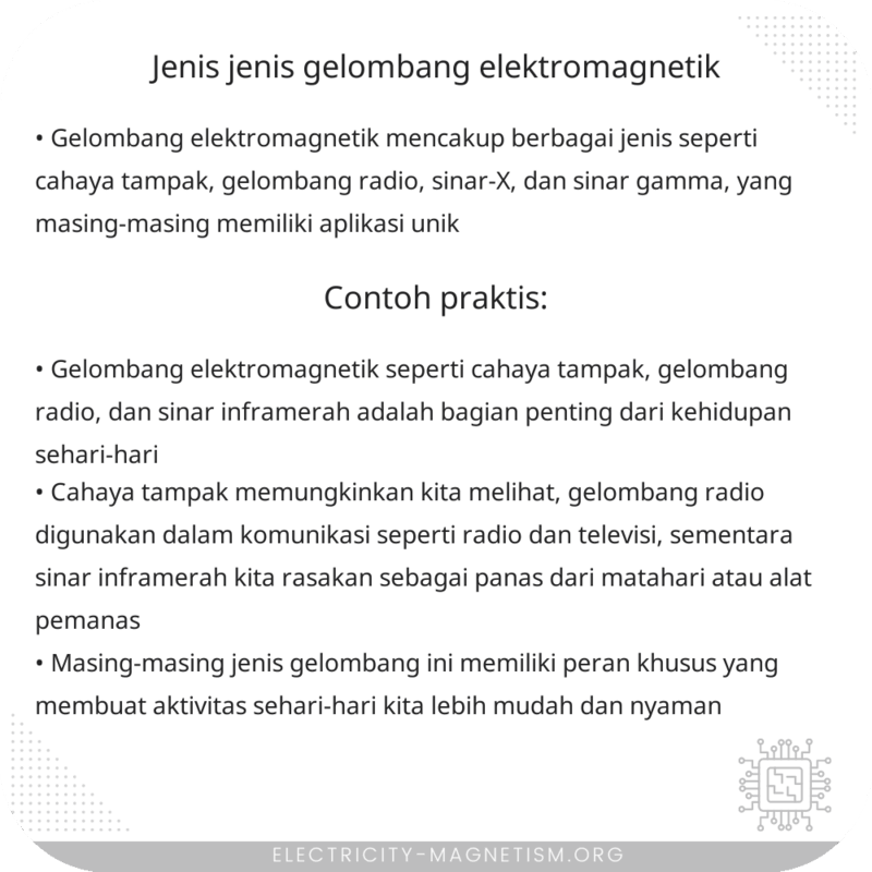 Jenis-jenis Gelombang Elektromagnetik