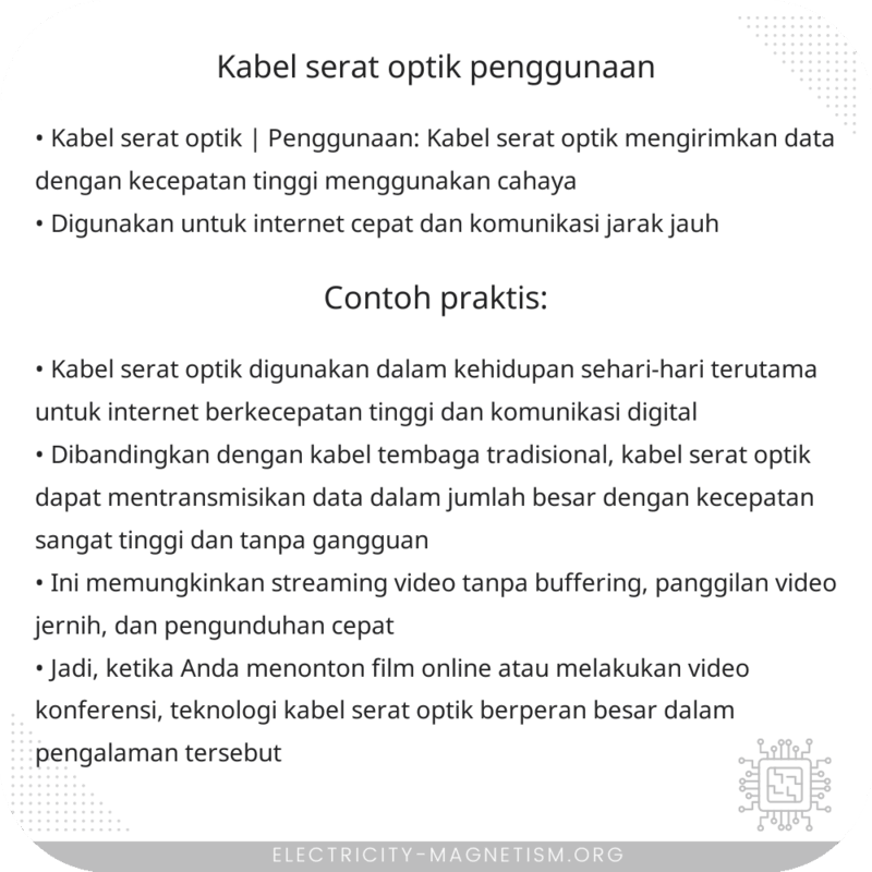 Kabel Serat Optik | Penggunaan
