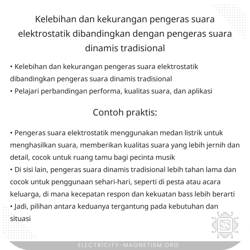 Kelebihan dan Kekurangan Pengeras Suara Elektrostatik Dibandingkan dengan Pengeras Suara Dinamis Tradisional