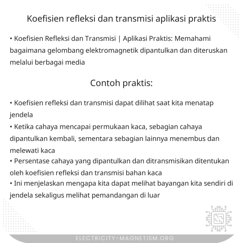 Koefisien Refleksi dan Transmisi | Aplikasi Praktis
